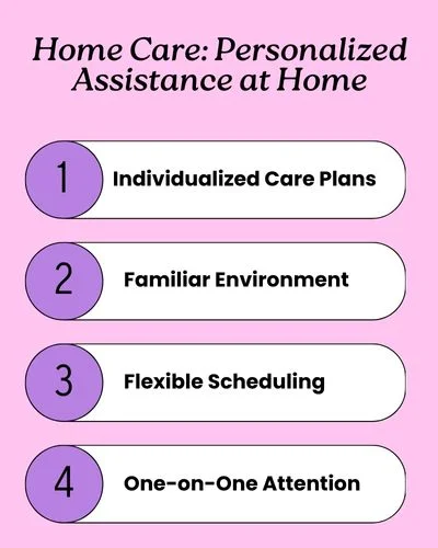 Home Care Personalized Assistance at Home